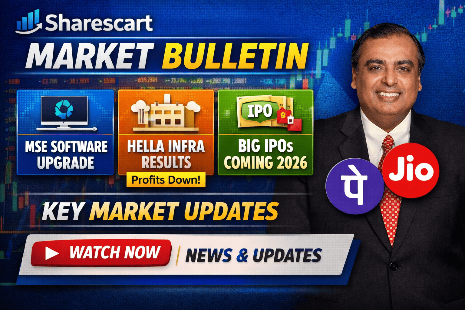 Market Bulletin: Major Exchange Update, Earnings Highlights and Upcoming IPOs