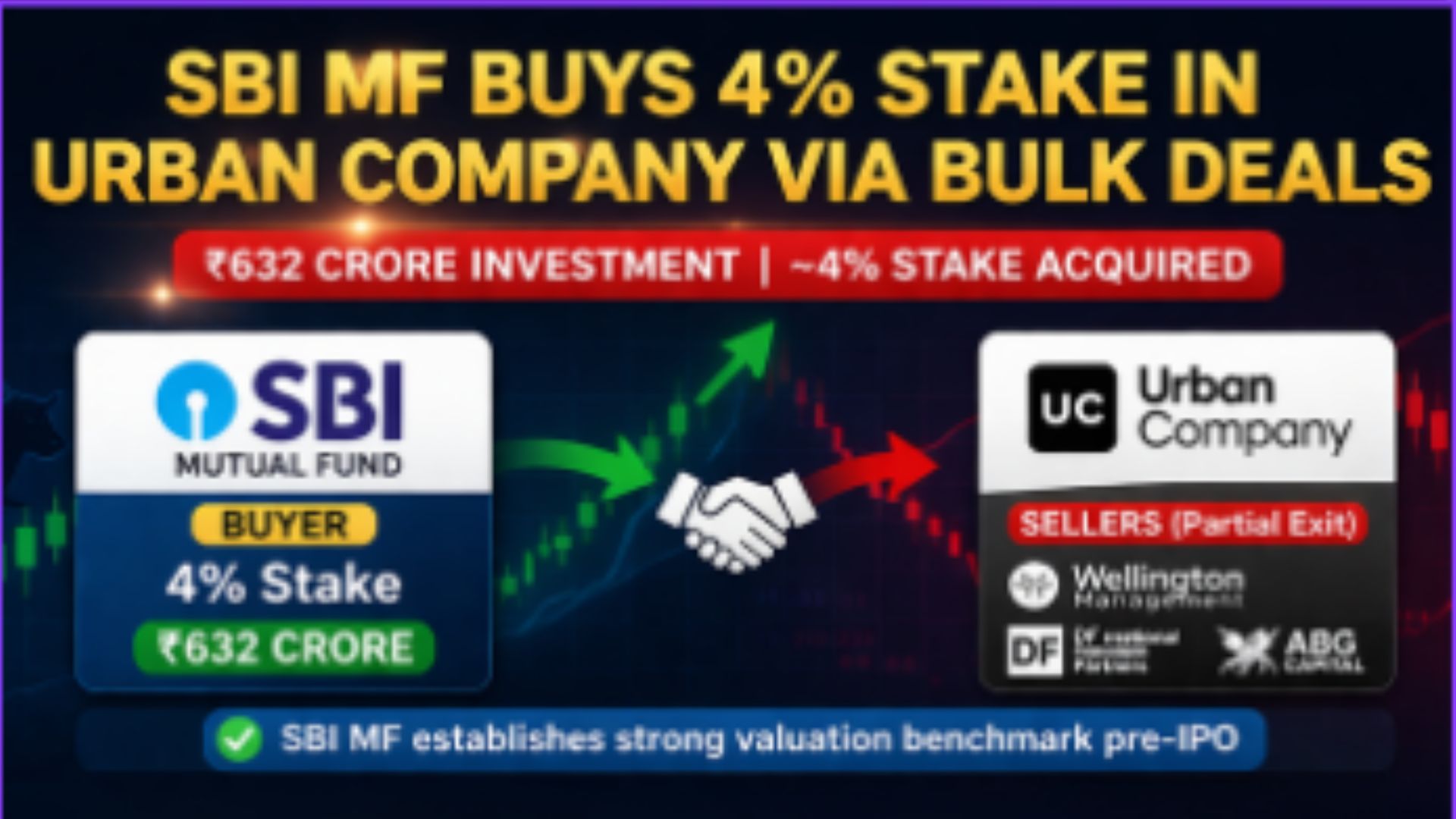 Pre-IPO Action Heats Up: SBI Mutual Fund Acquires Stake in Urban Company