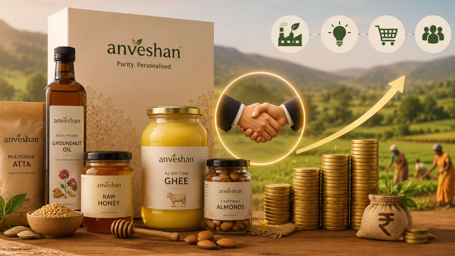 Anveshan Raises ₹150 Cr Series B Funding